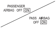 The front passenger sensing system