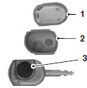 1. Twist a thin coin in the slot near the key