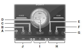 Note: You can switch temperature units between Fahrenheit and Celsius.