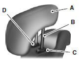 Rear seat center head restraint