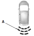 A. Coverage area of up to 6 feet