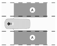 BLIS® aids the driver in detecting