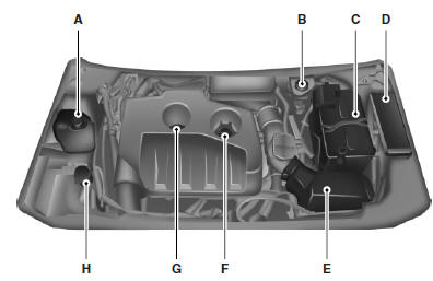 A. Engine coolant reservoir