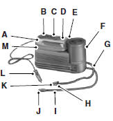 A. Air compressor (inside)