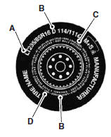 LT type tires have some additional