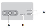 A. A/V inputs