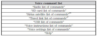 *This command is only available when your vehicle is equipped with the