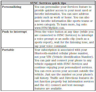 Using sync with your media player