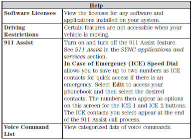 To access Help using the voice commands, press the voice button, then,