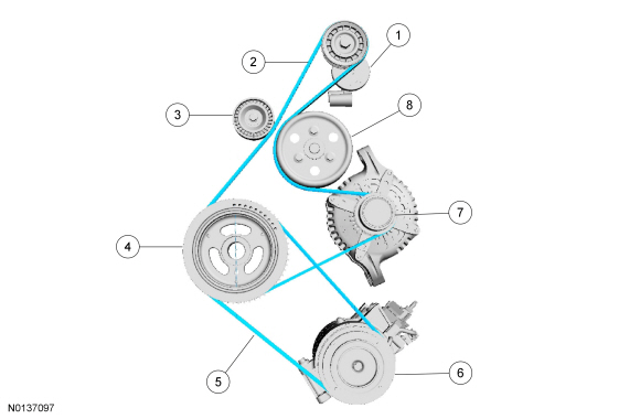 Ford Taurus. Engine