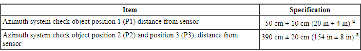 Ford Taurus. Instrumentation and Warning Systems