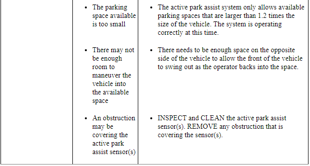 Ford Taurus. Instrumentation and Warning Systems