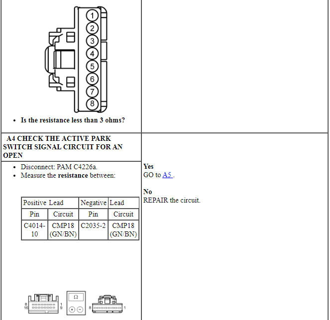 Ford Taurus. Instrumentation and Warning Systems