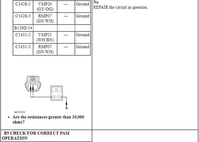 Ford Taurus. Instrumentation and Warning Systems