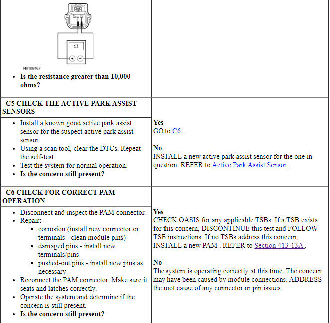 Ford Taurus. Instrumentation and Warning Systems