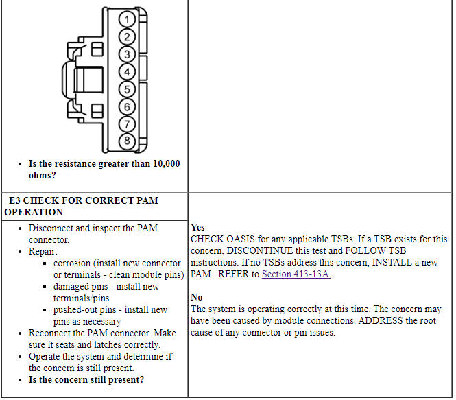 Ford Taurus. Instrumentation and Warning Systems