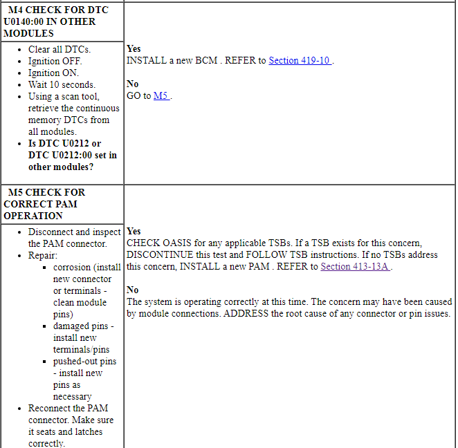 Ford Taurus. Instrumentation and Warning Systems