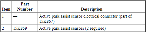 Ford Taurus. Instrumentation and Warning Systems