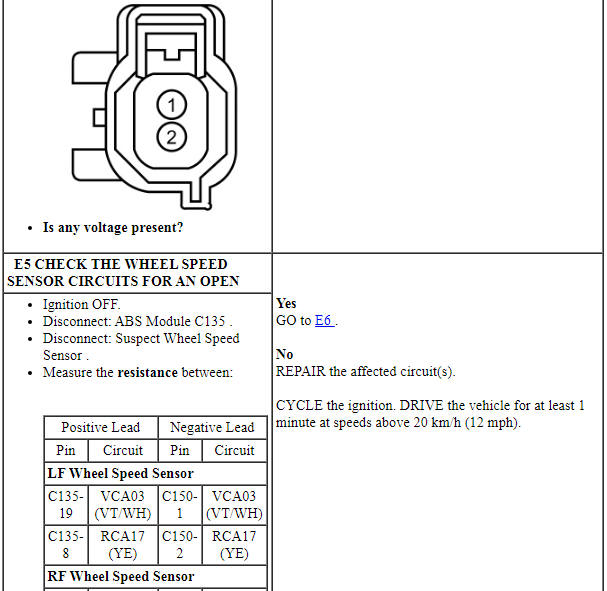 Ford Taurus. Brake System