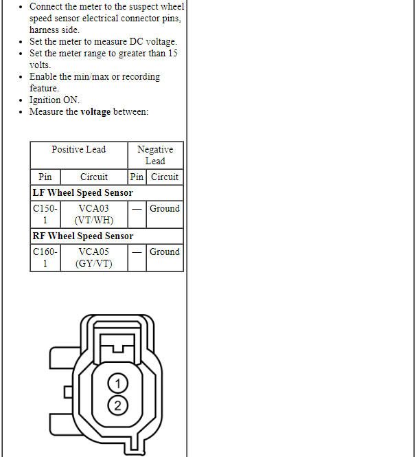 Ford Taurus. Brake System