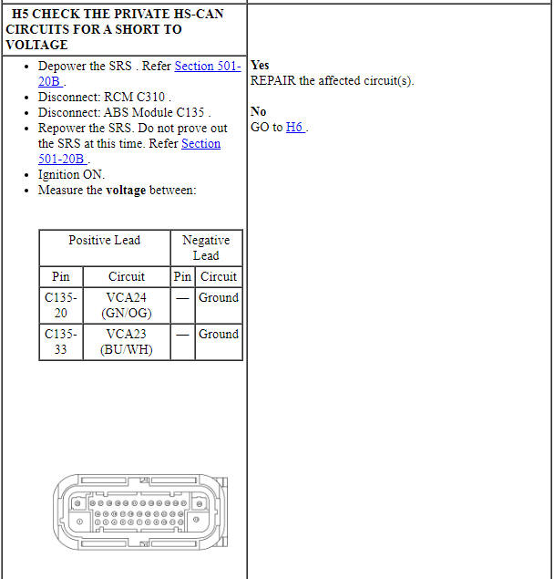 Ford Taurus. Brake System