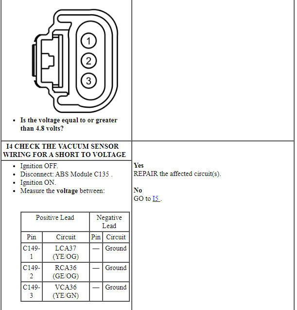 Ford Taurus. Brake System