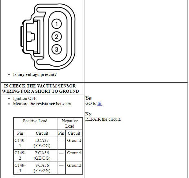 Ford Taurus. Brake System