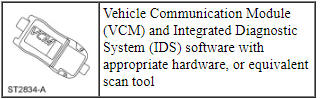 Ford Taurus. Brake System