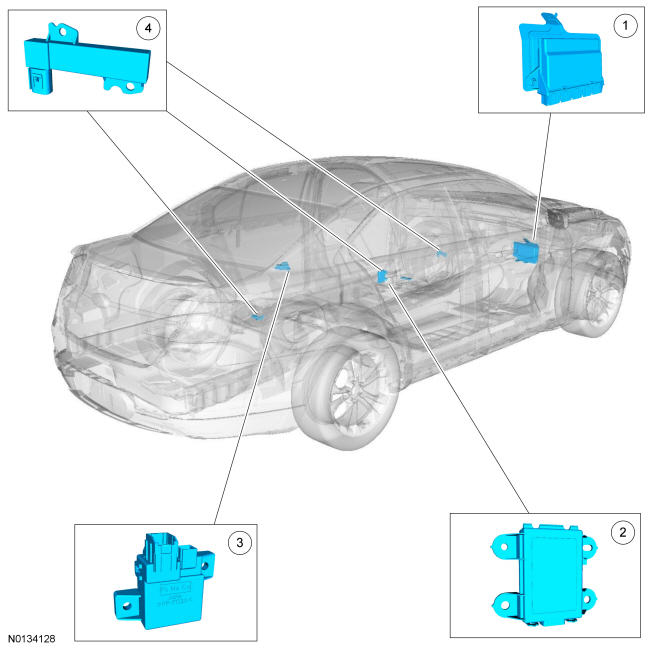 Ford Taurus. Electronic Feature Group