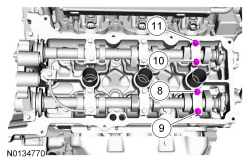 Ford Taurus. Engine