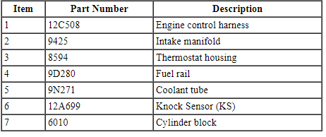 Ford Taurus. Engine