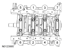 Ford Taurus. Engine