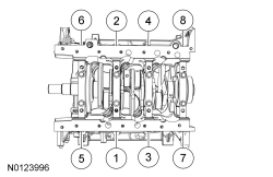 Ford Taurus. Engine