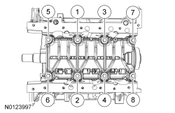 Ford Taurus. Engine