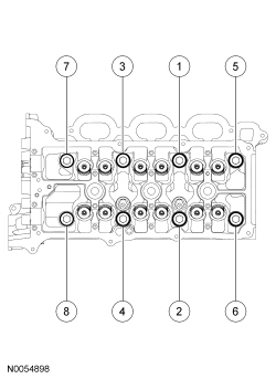 Ford Taurus. Engine