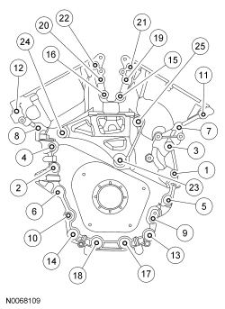 Ford Taurus. Engine