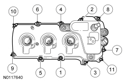 Ford Taurus. Engine