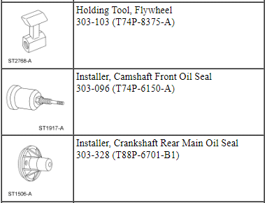 Ford Taurus. Engine