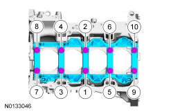 Ford Taurus. Engine