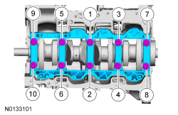 Ford Taurus. Engine