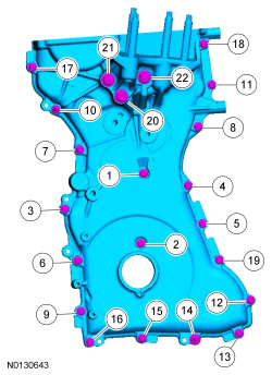 Ford Taurus. Engine