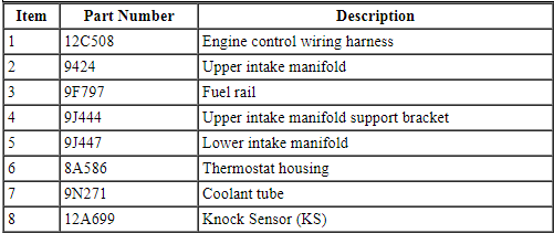 Ford Taurus. Engine