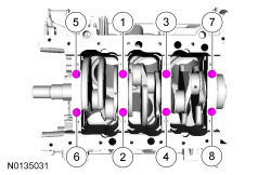 Ford Taurus. Engine