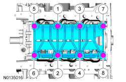 Ford Taurus. Engine