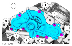 Ford Taurus. Engine