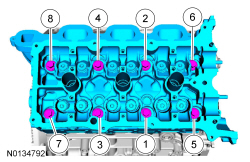 Ford Taurus. Engine