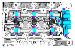 Ford Taurus. Engine