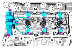 Ford Taurus. Engine