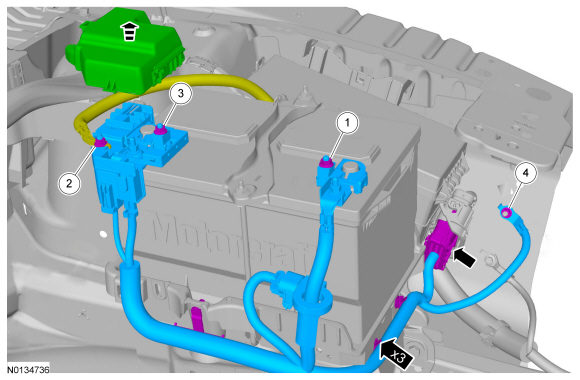 Ford Taurus. Battery and Charging System