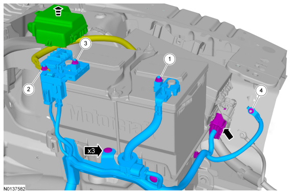 Ford Taurus. Battery and Charging System